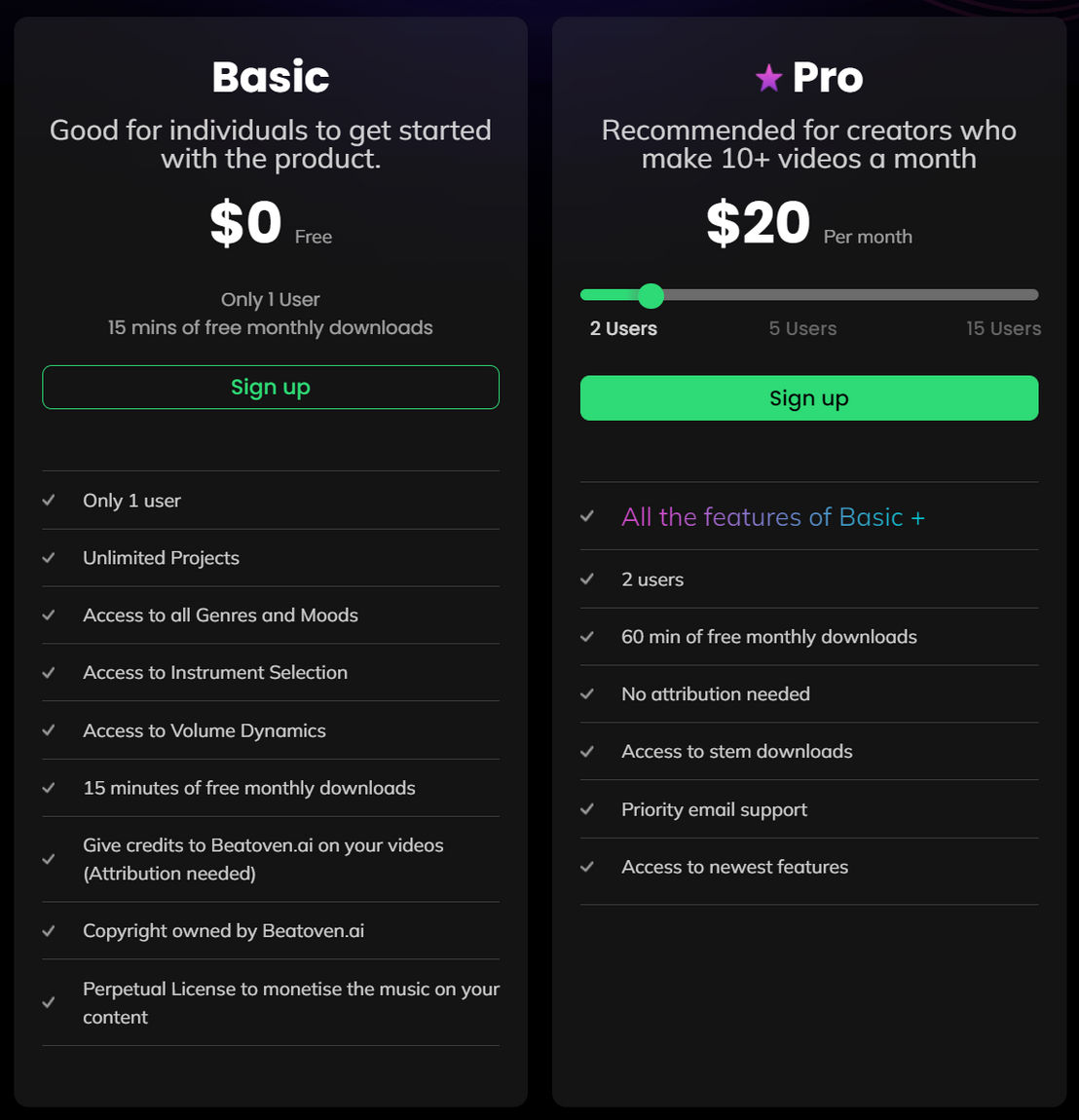 Beatoven.ai pricing