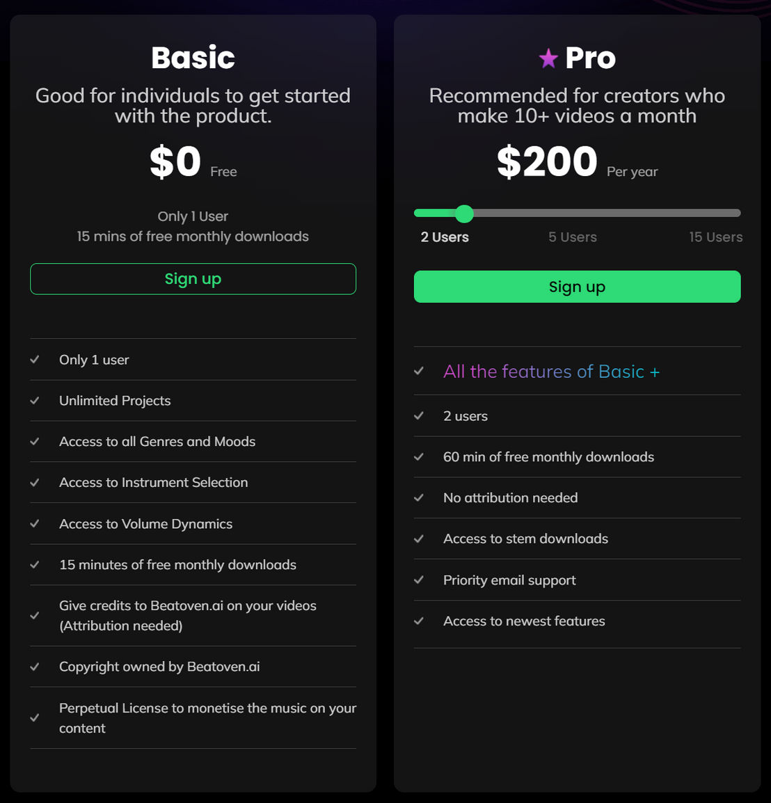 Beatoven.ai pricing