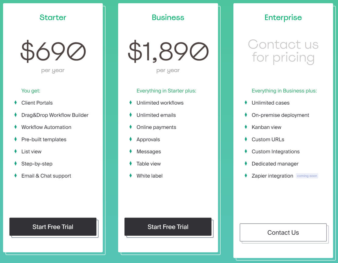 Beau pricing 2