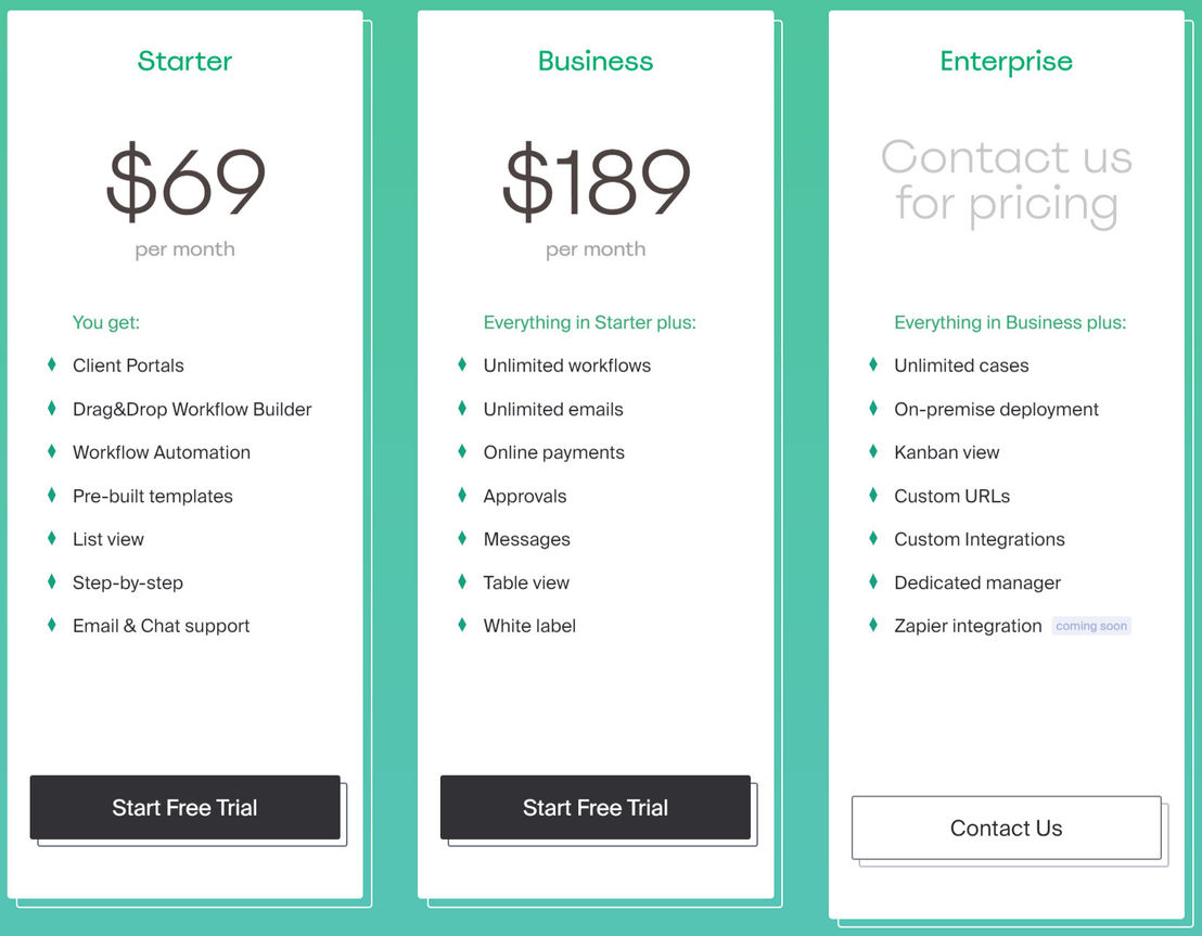 Beau pricing 1