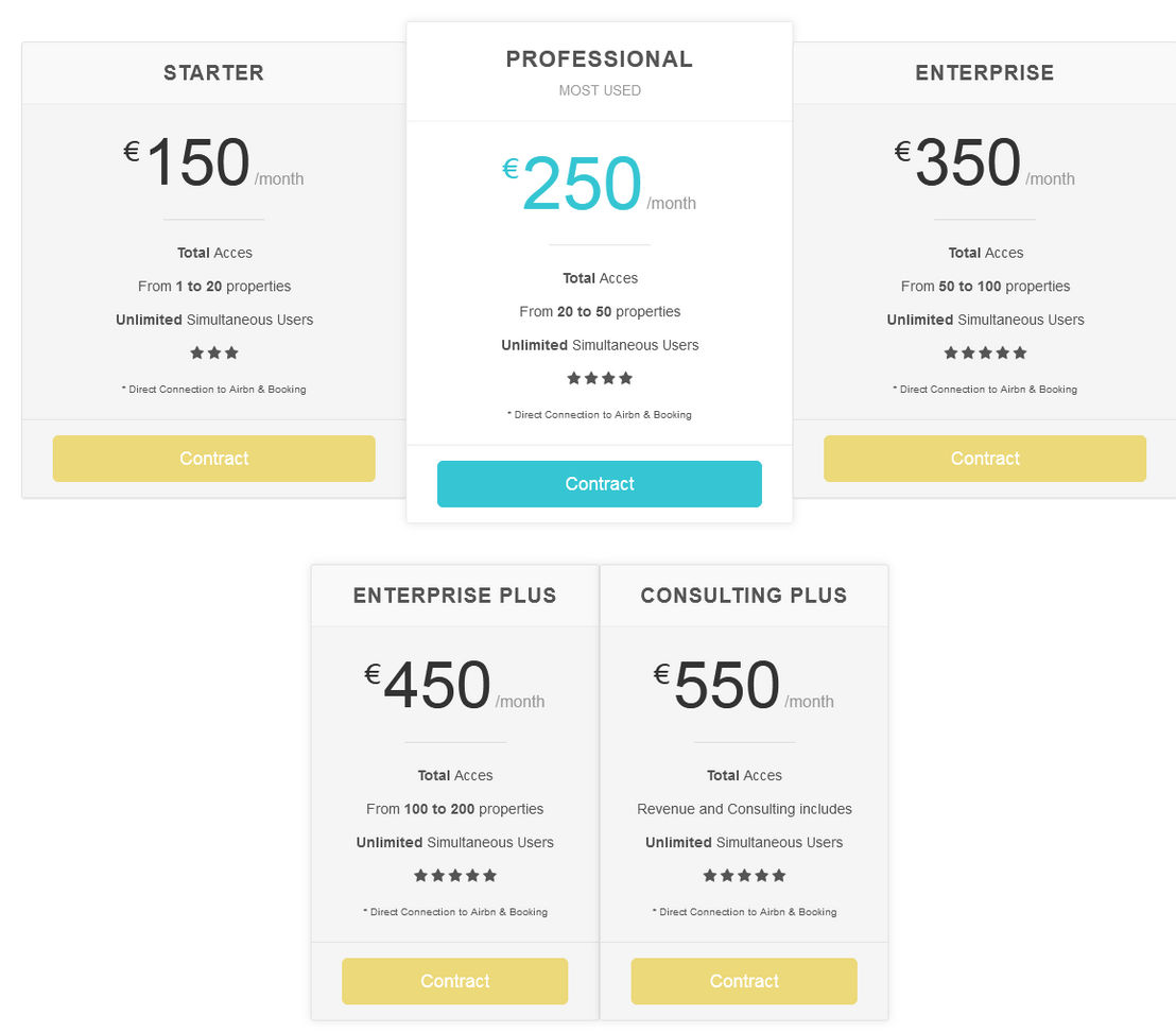 Bedloop pricing 1