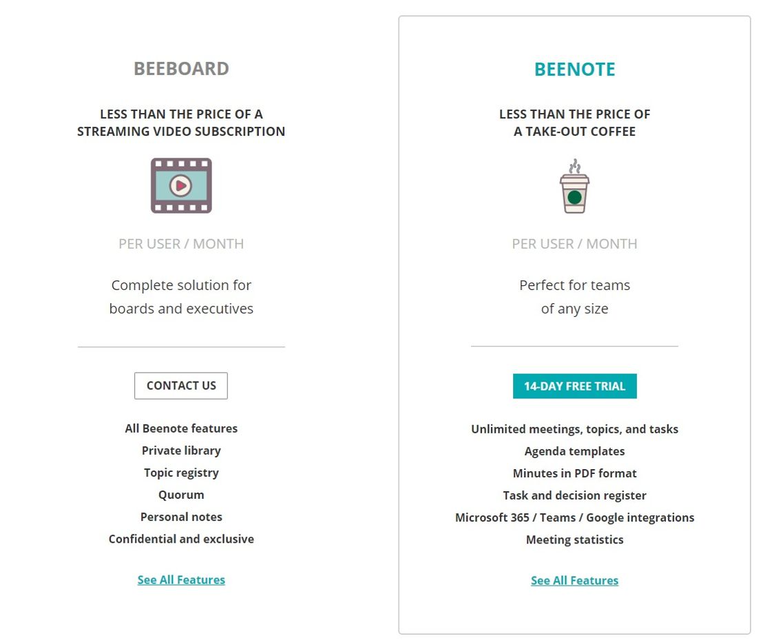 Beenote pricing 1