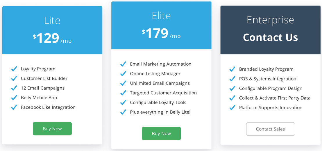 Belly pricing 1