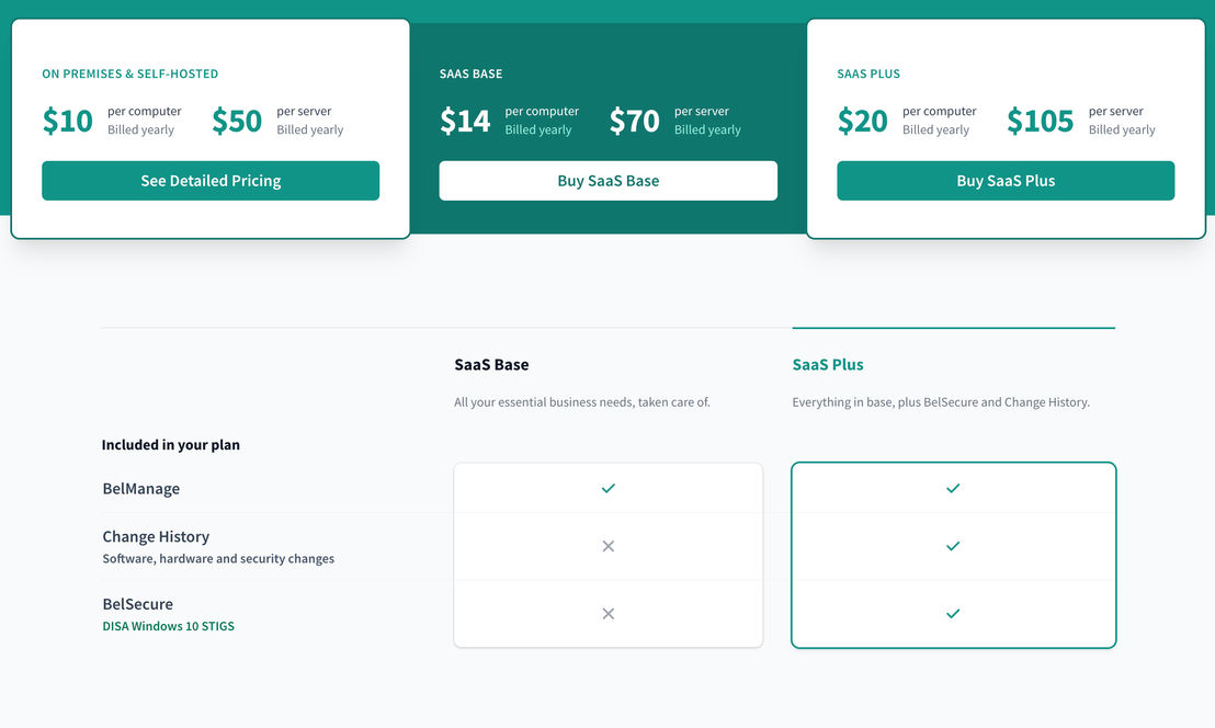 BelManage pricing 1
