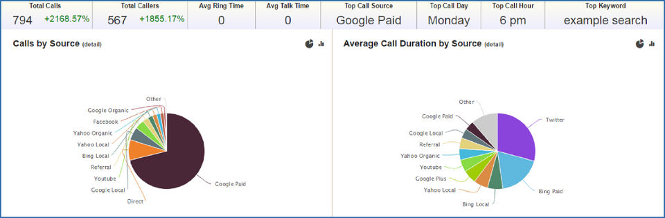 BenefitCall screenshot