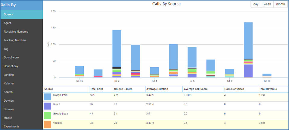 BenefitCall screenshot