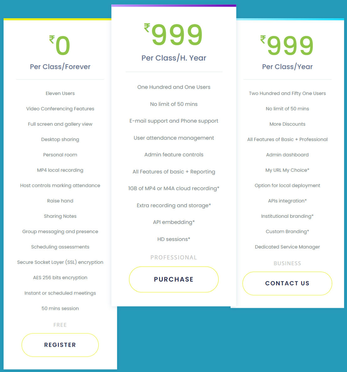 BestDigiClass pricing 1
