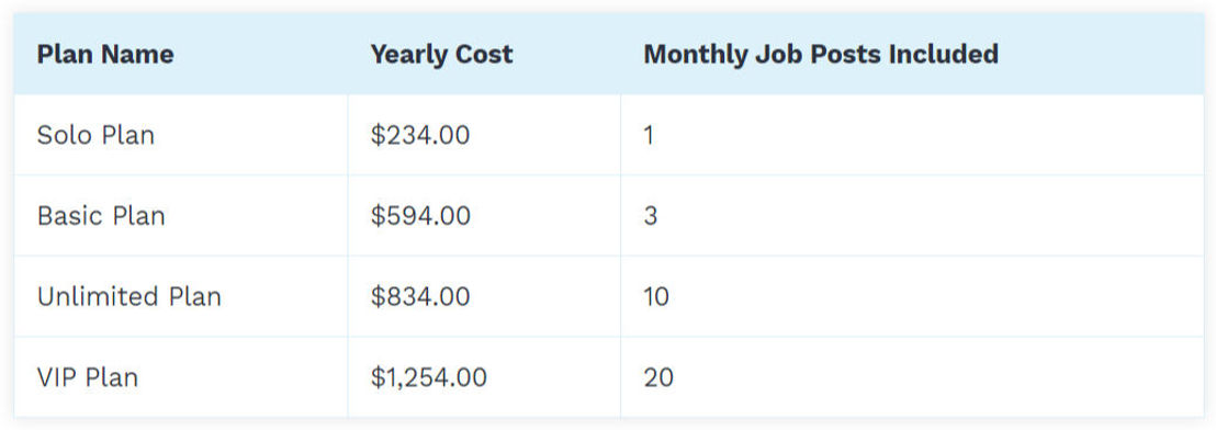 Betterteam pricing 1
