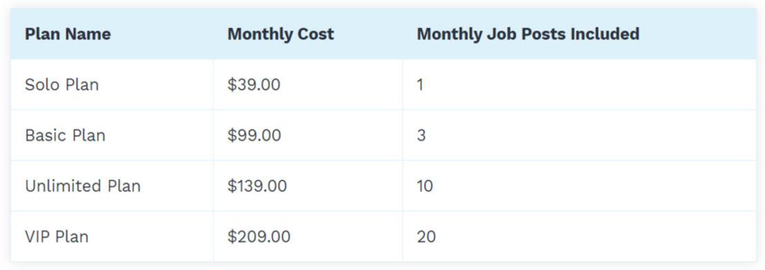 Betterteam pricing 2