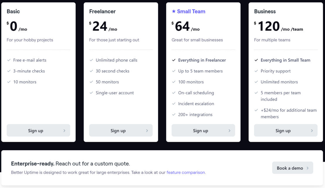 Better Uptime pricing 1