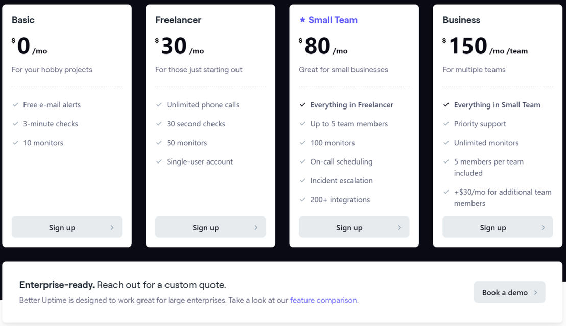 Better Uptime pricing 2