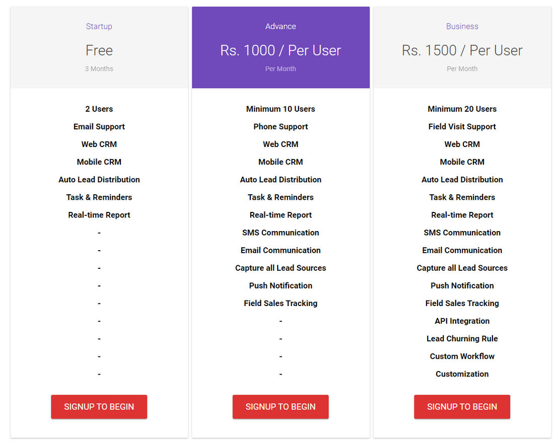 BeTyphon pricing 1
