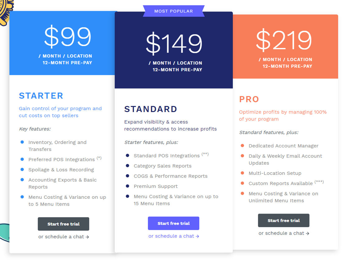 BevSpot pricing 1