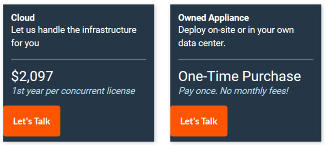 BeyondTrust Remote Support pricing 1