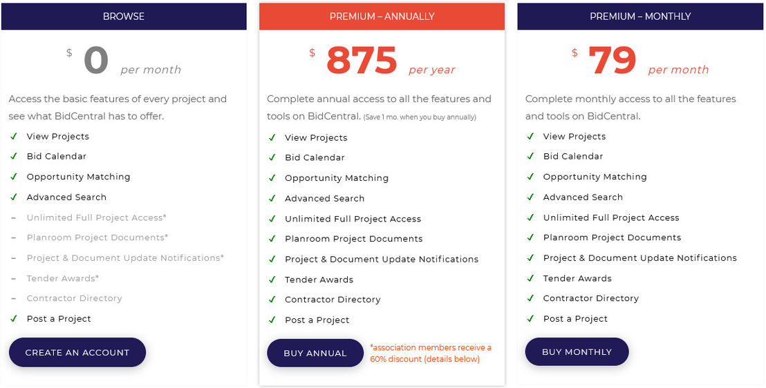 BidCentral pricing 1
