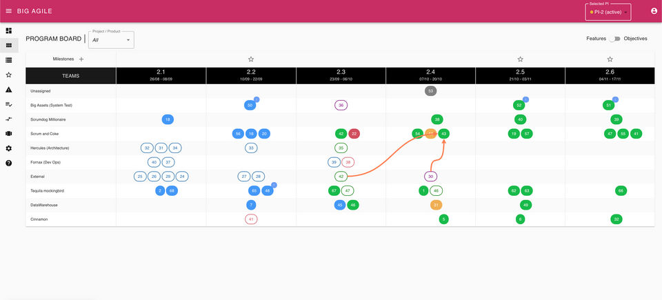 BigAgile screenshot 3