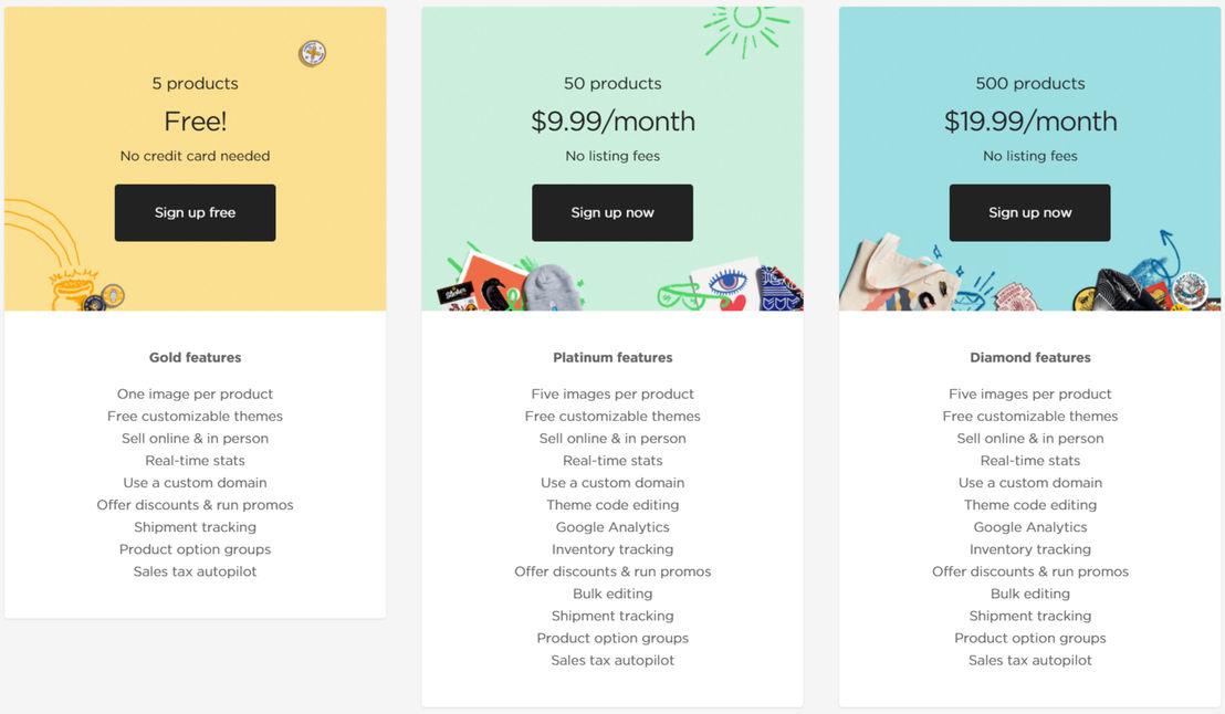 Big Cartel pricing 1