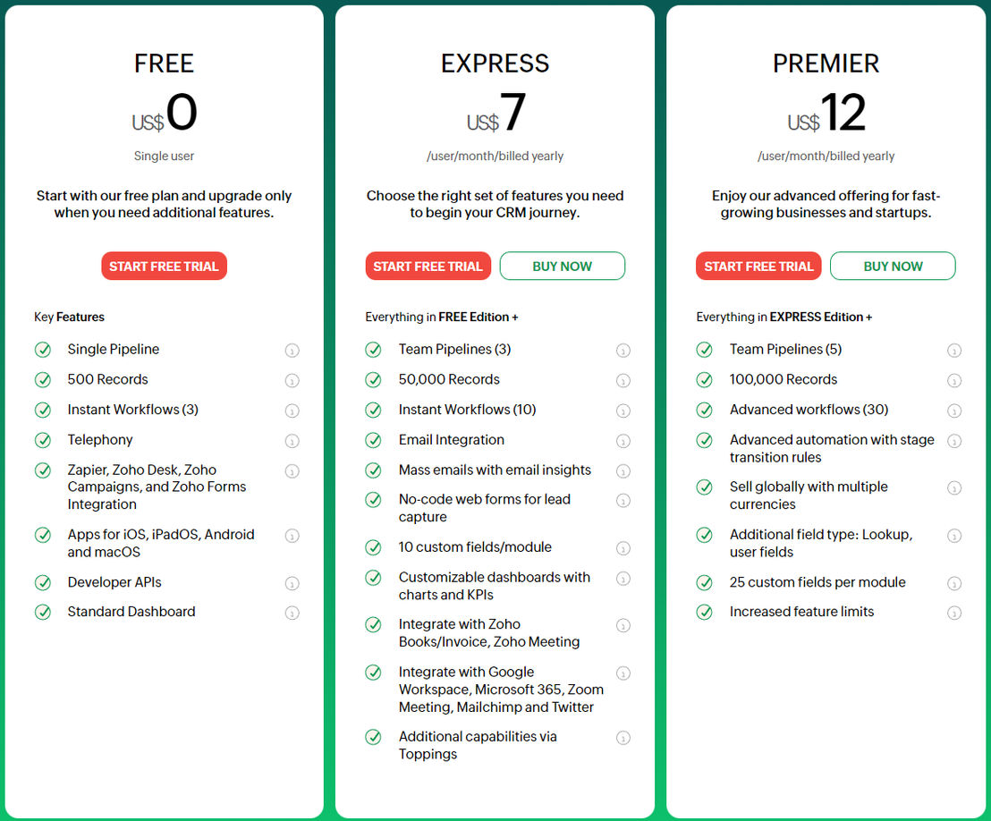 Bigin by Zoho CRM pricing 1