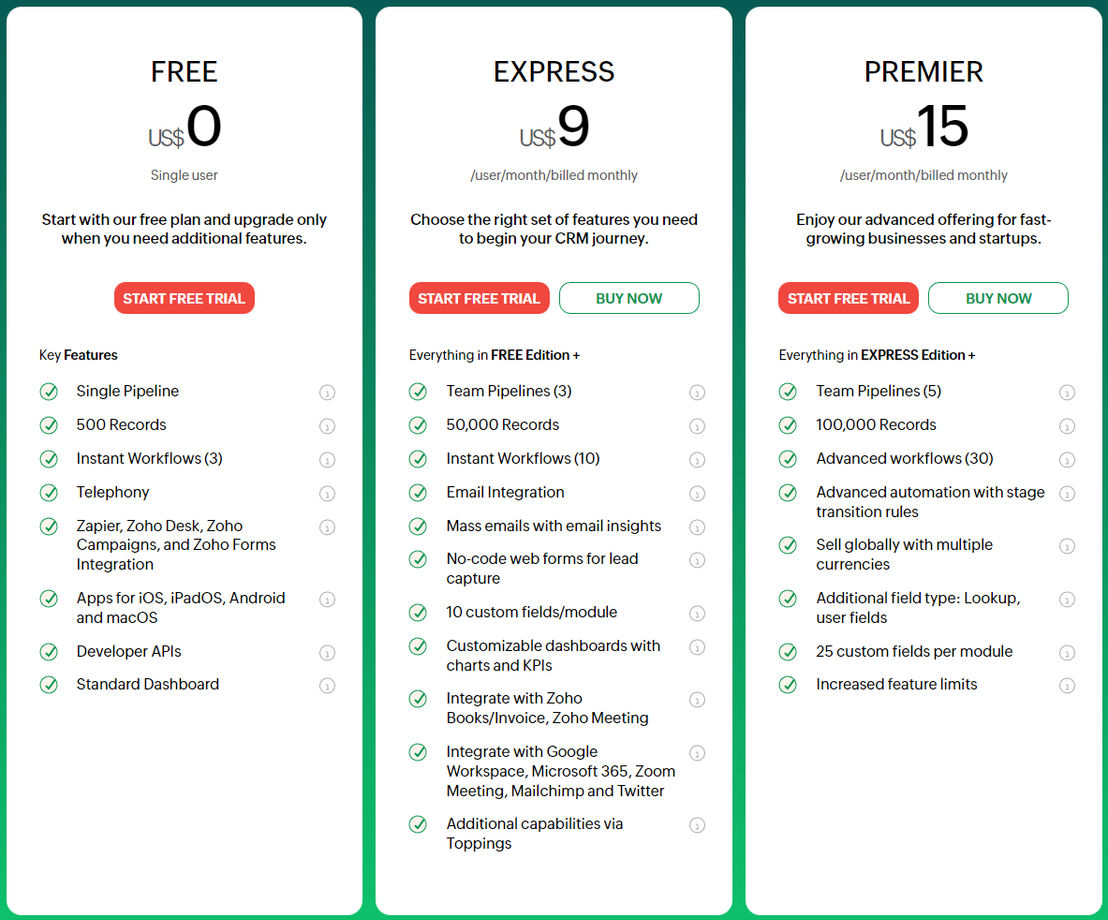 Bigin by Zoho CRM pricing 2