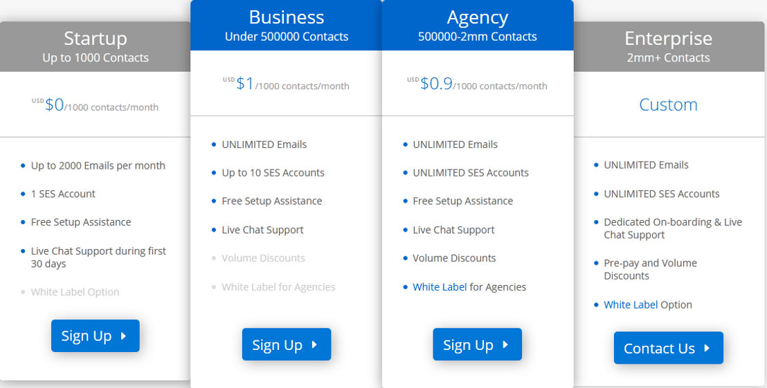 BigMailer pricing 1