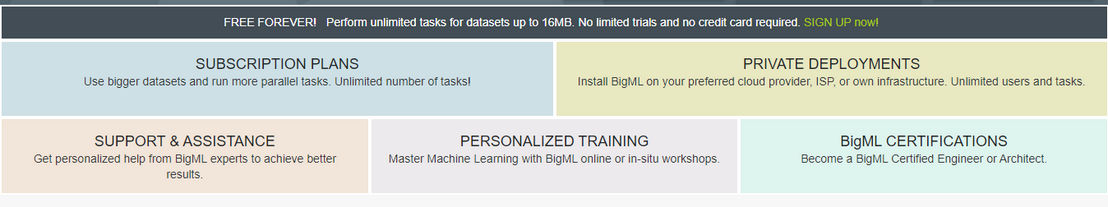 BigML screenshot 1