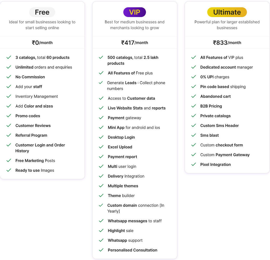 Bikayi pricing 1