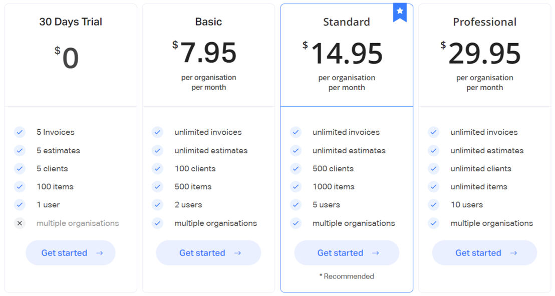 Billbooks pricing 1