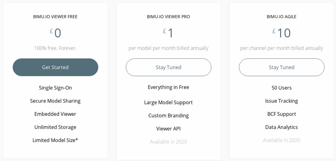 bimU.io pricing 1