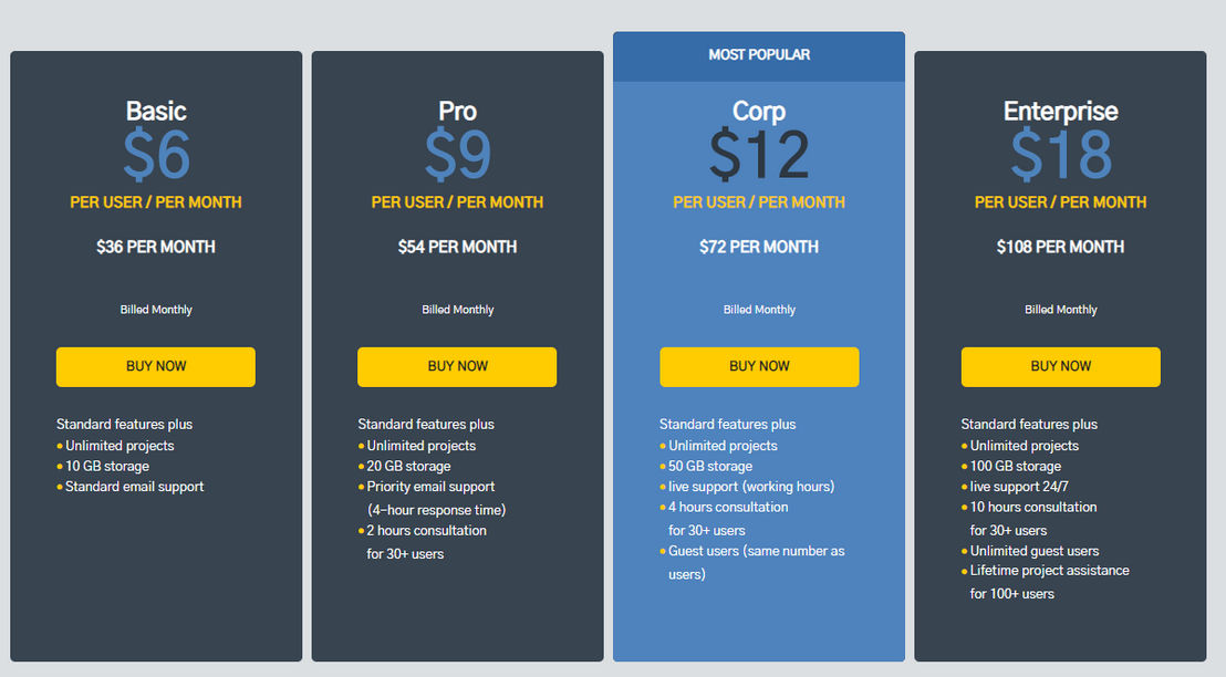 Binfire pricing 1
