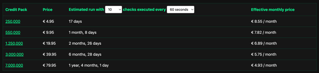 Binocs screenshot 1