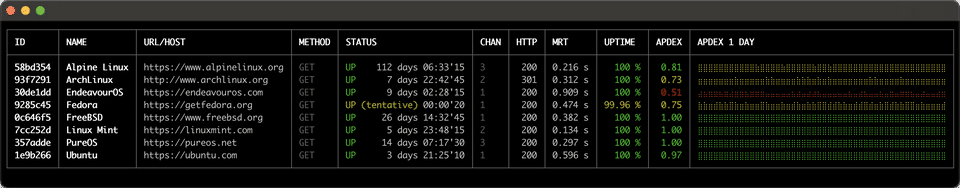 Binocs screenshot 2