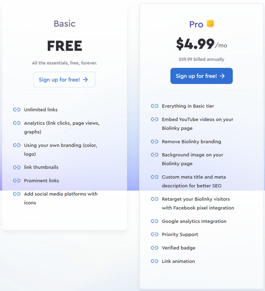 BioLinky pricing 2
