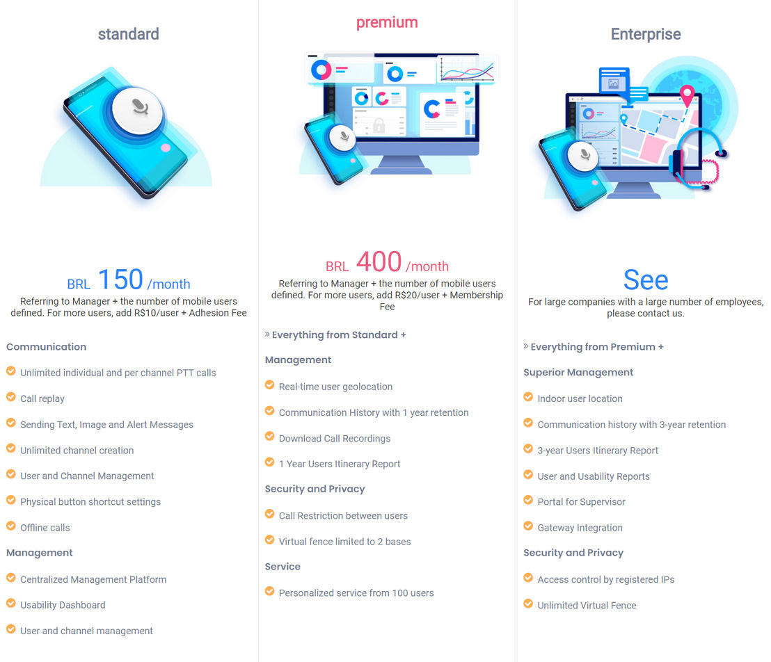 Biptt pricing 1