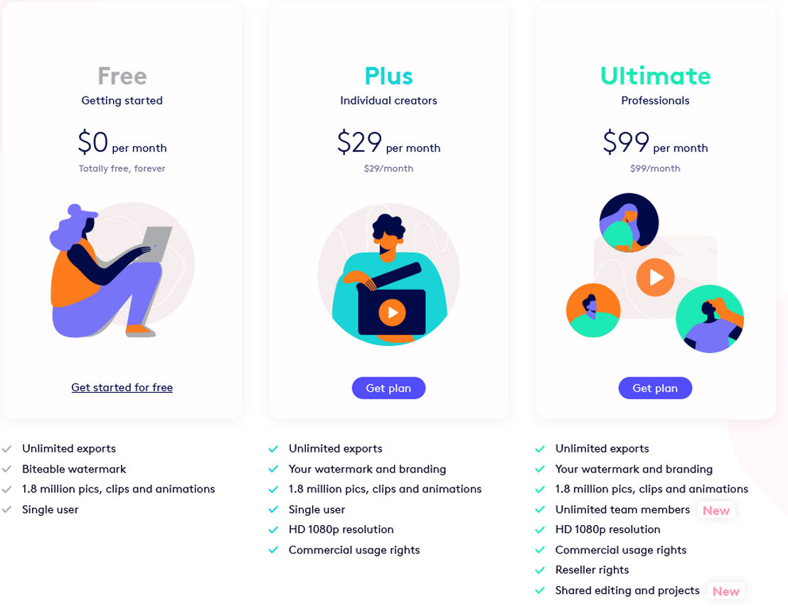 Biteable pricing 1