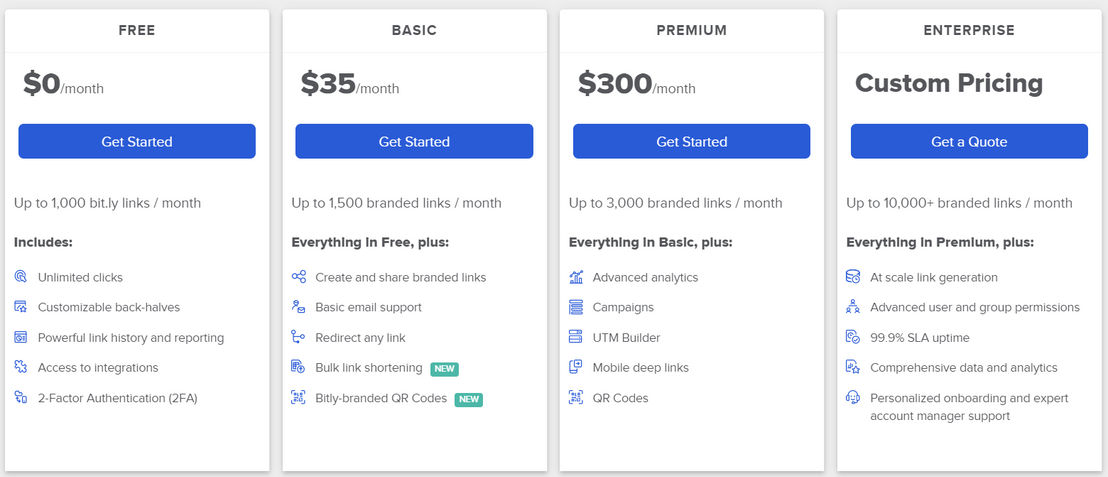 Bitly pricing 2