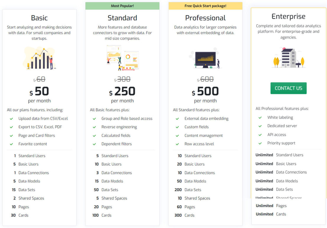 Biuwer pricing 1