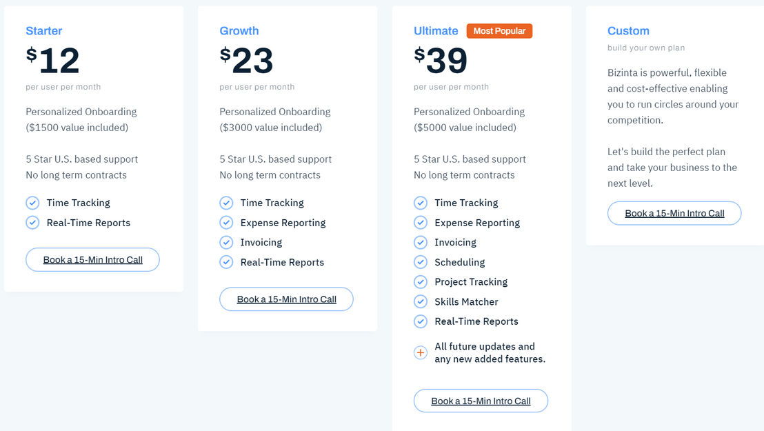 Bizinta pricing 1