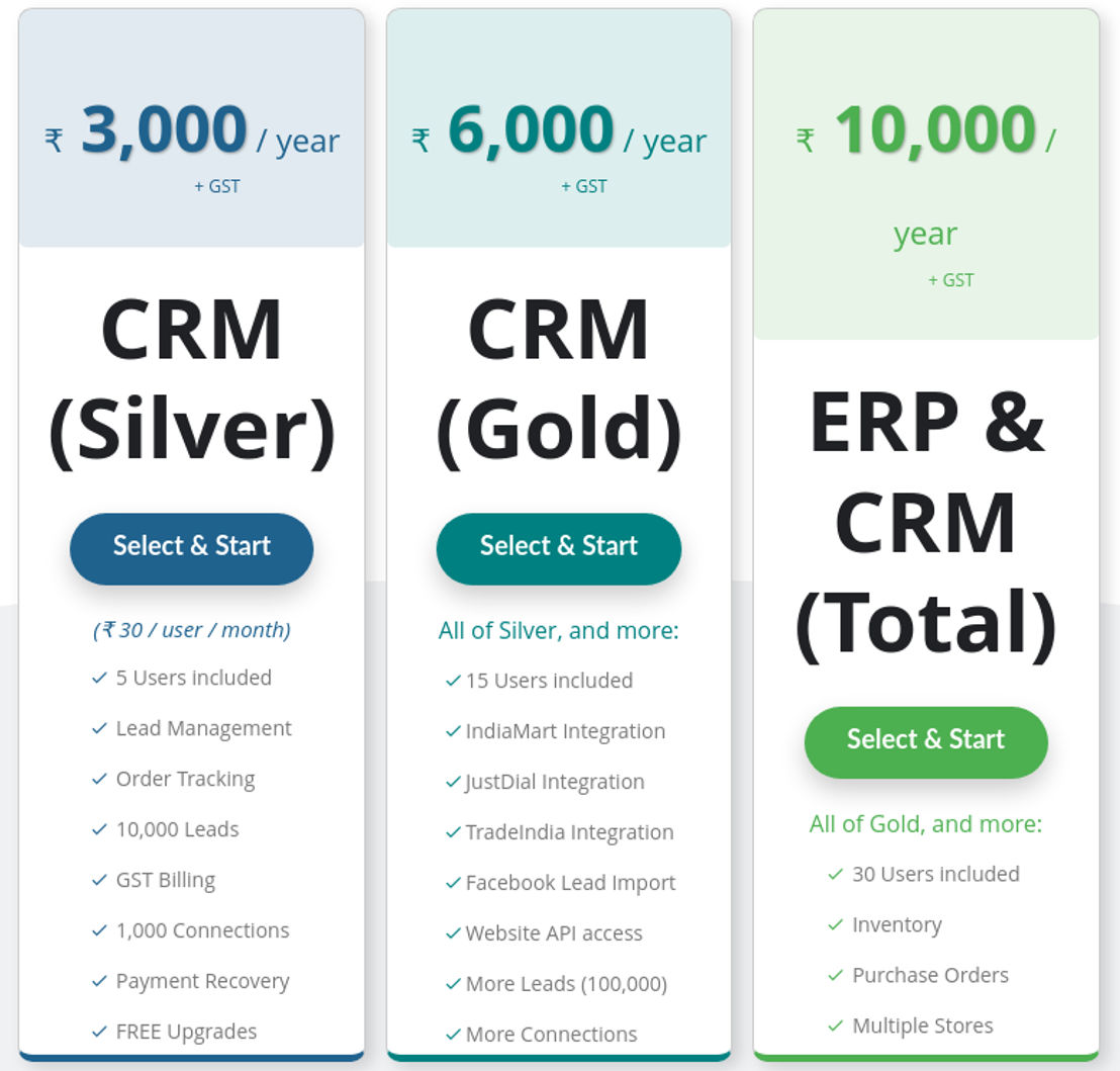 Biziverse CRM & ERP pricing 1