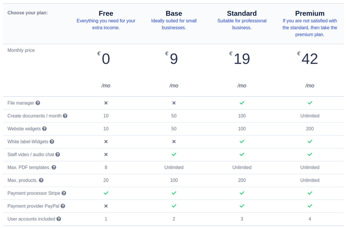 biznessmaker pricing 1
