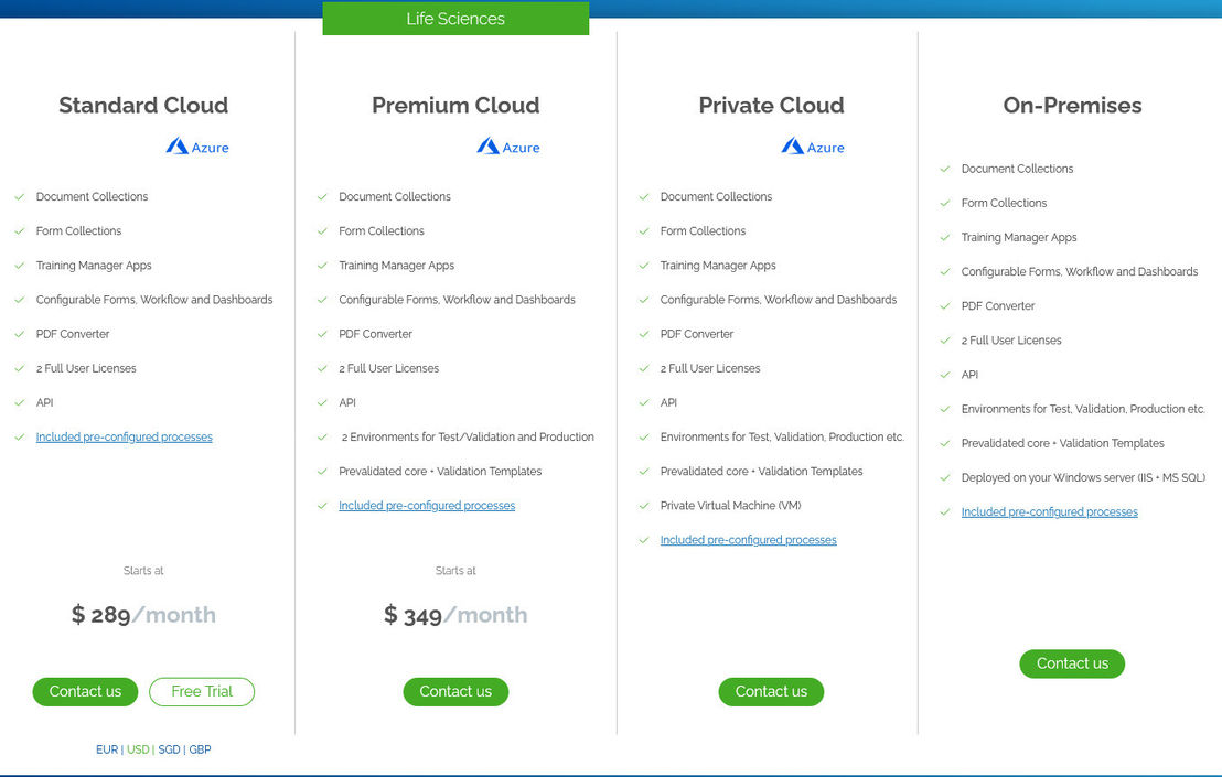 BizzMine pricing 1