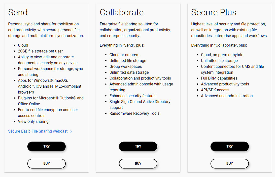 BlackBerry Workspaces pricing 1