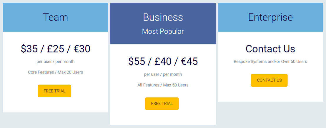 Black ICE CRM pricing 1