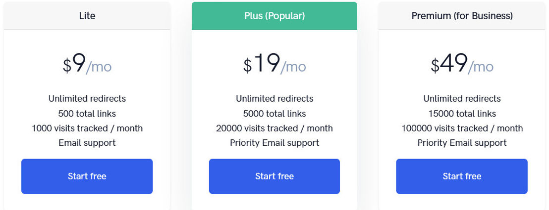Blanq pricing 1