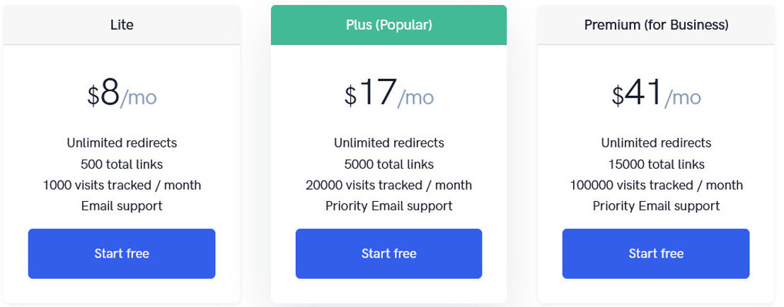 Blanq pricing 2
