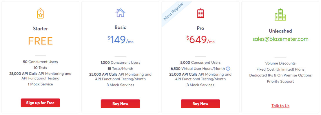 BlazeMeter pricing 1