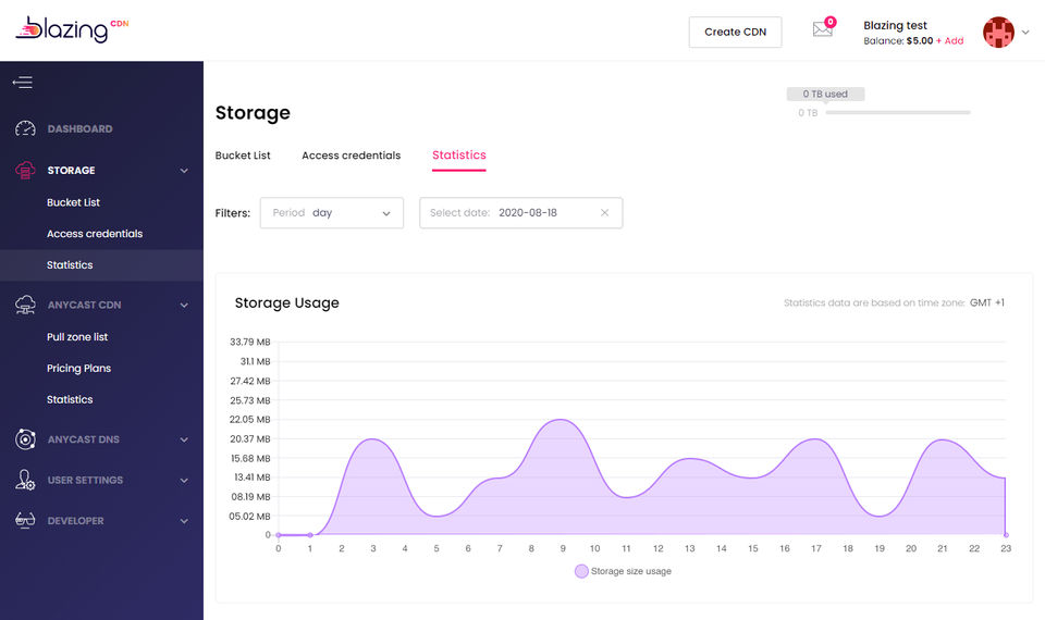 BlazingCDN screenshot 3