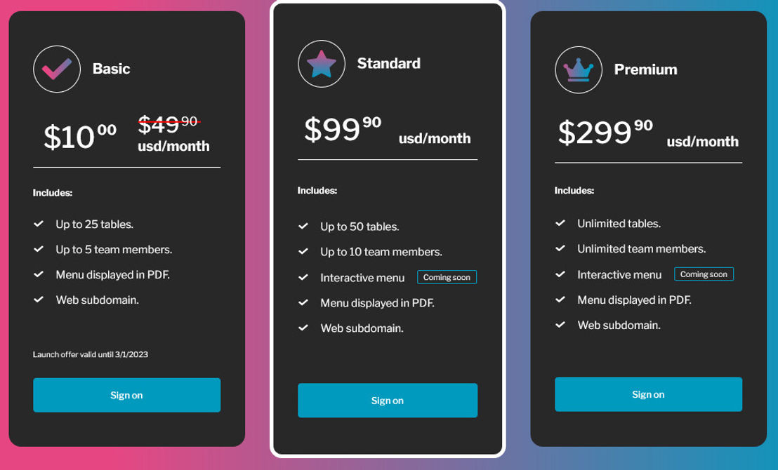 Bleex pricing