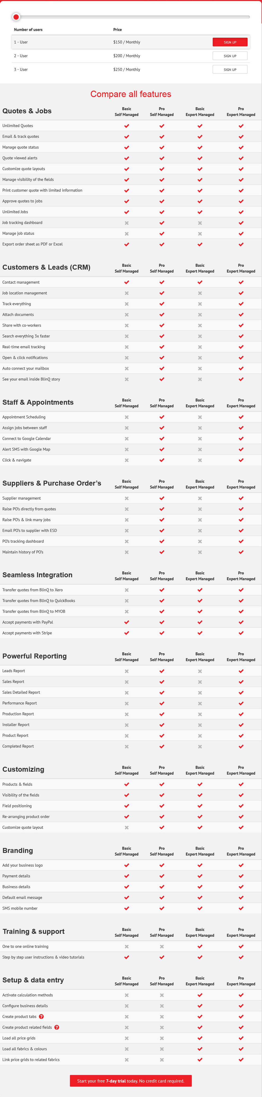 BlinQ pricing 1