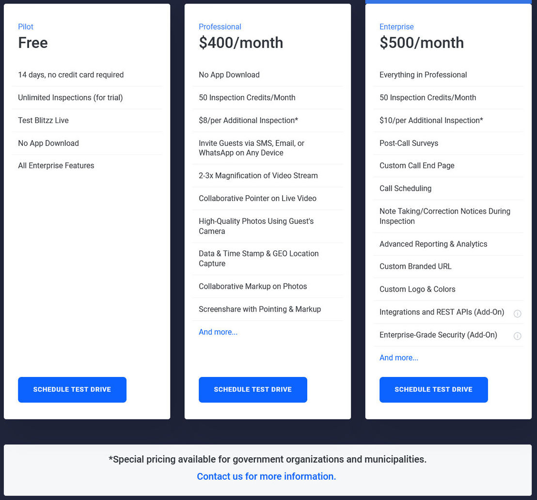 Blitzz pricing 2