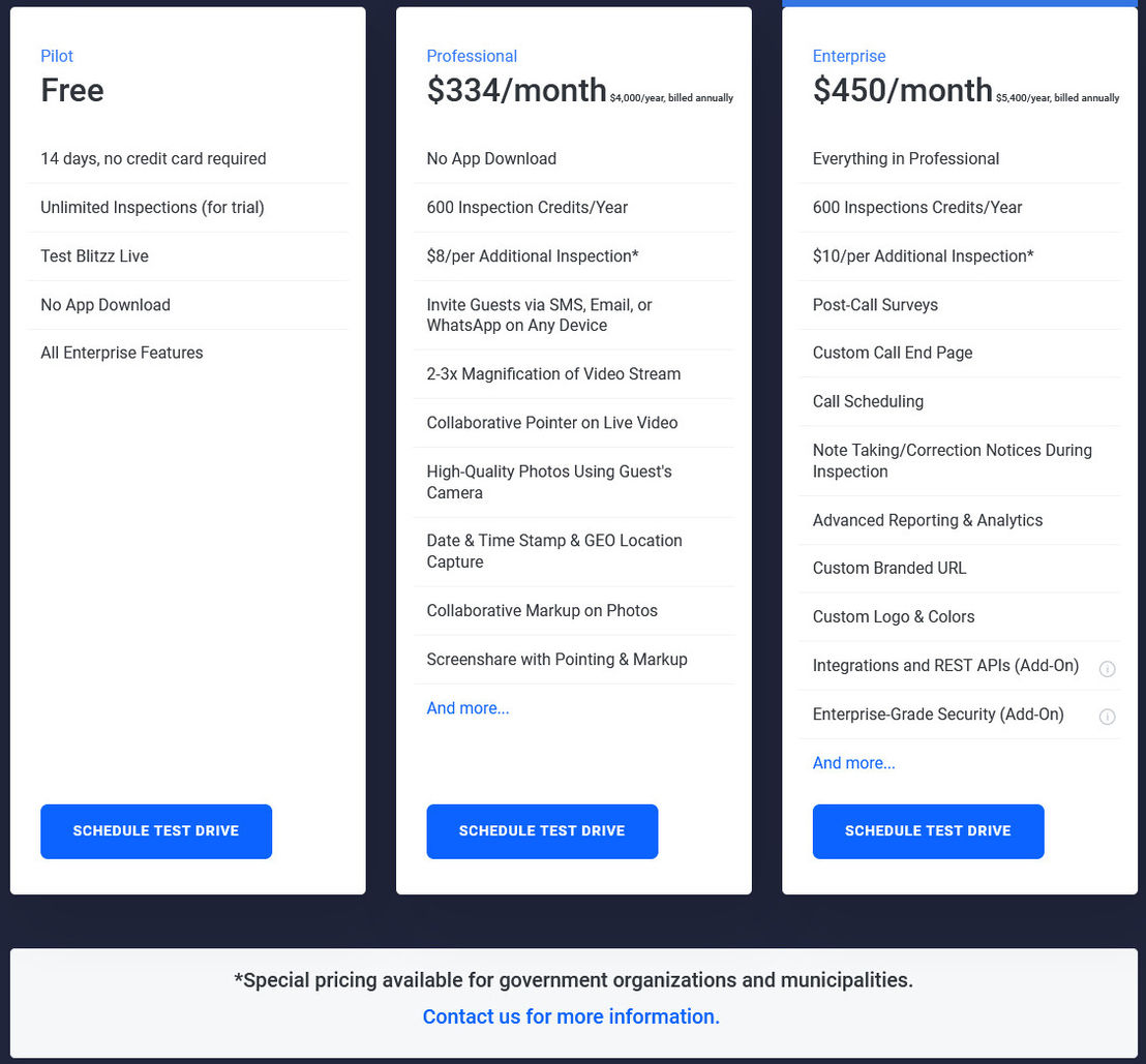 Blitzz pricing 1